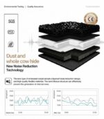 GWM Ora 07 RHD Car Mats – Custom Carpet Floor Mats for Right-Hand Drive - Image 2