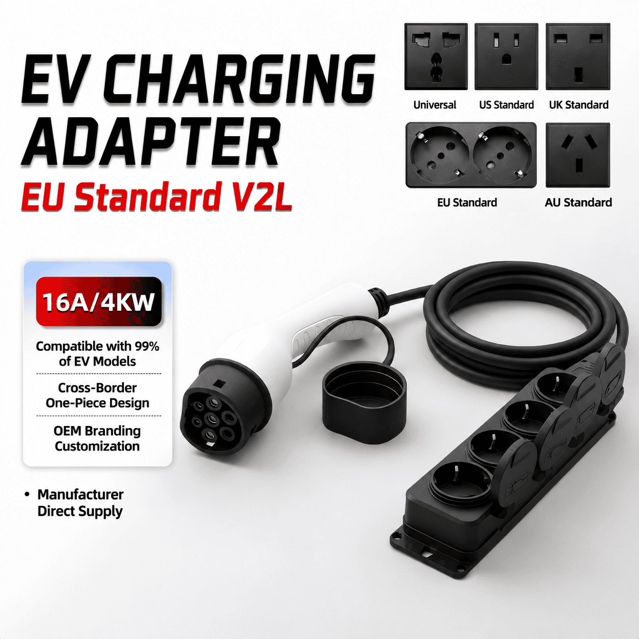 1785153772_08f107ea Type 2 V2L Adapter – Vehicle-to-Load Discharge for BYD EV - Image 1
